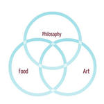 Convergence Pollenzo: Food, Philosophy and Art